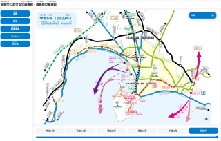 渡島檜山みち学習、交通・道路の変遷図Webツール